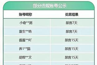 新时代！德转国家德比海报：梅罗之争已成回忆，维尼修斯pk亚马尔